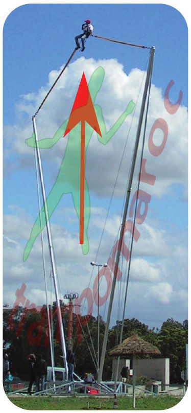 Le pilote du Bungy Éjection propulsé en hauteur par les élastiques