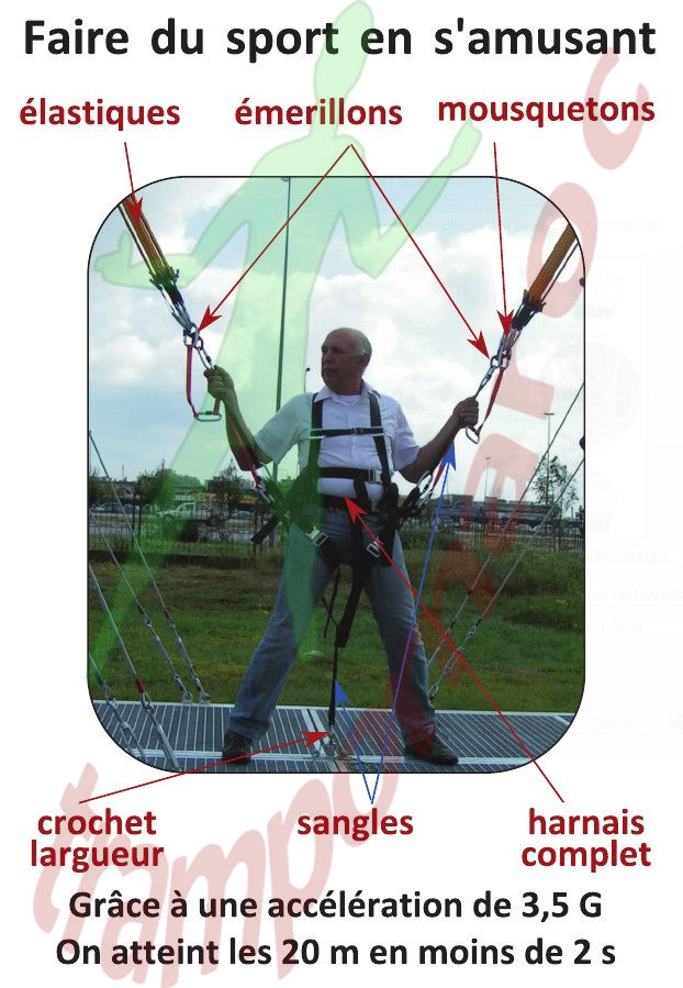 Le pilote du Bungy Éjection équipé de son harnais relié aux élastiques